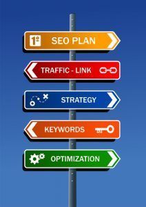 SEO strategi